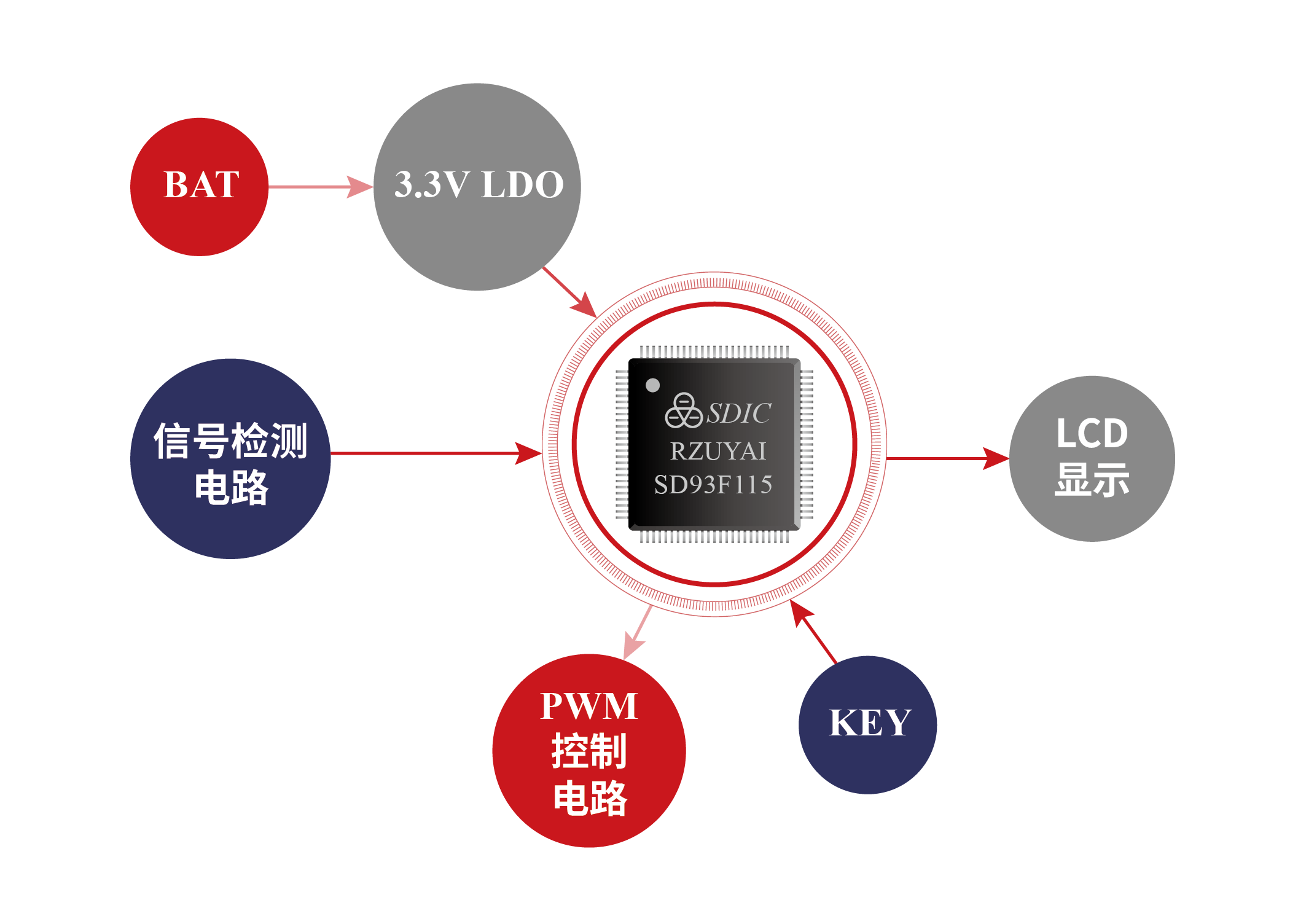 k8凯发(中国)天生赢家·一触即发